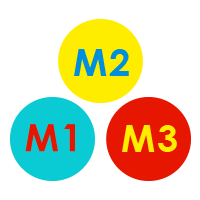 PICTOS-m1m2m3bis